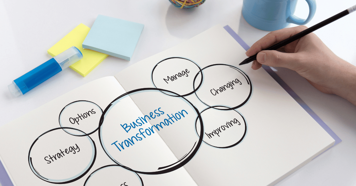 An open notebook with interconnected circles illustrating key aspects of business transformation, including strategy, options, managing, changing, and improving, accompanied by office supplies such as sticky notes, a pen, and a cup in the background.